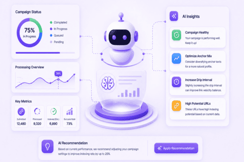 AI-Based Backlinks Campaign Insights