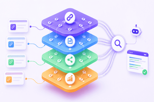 Backlink Indexing