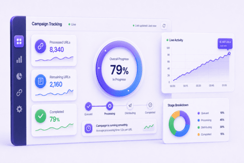 Real Time Backlink Campaign Tracking
