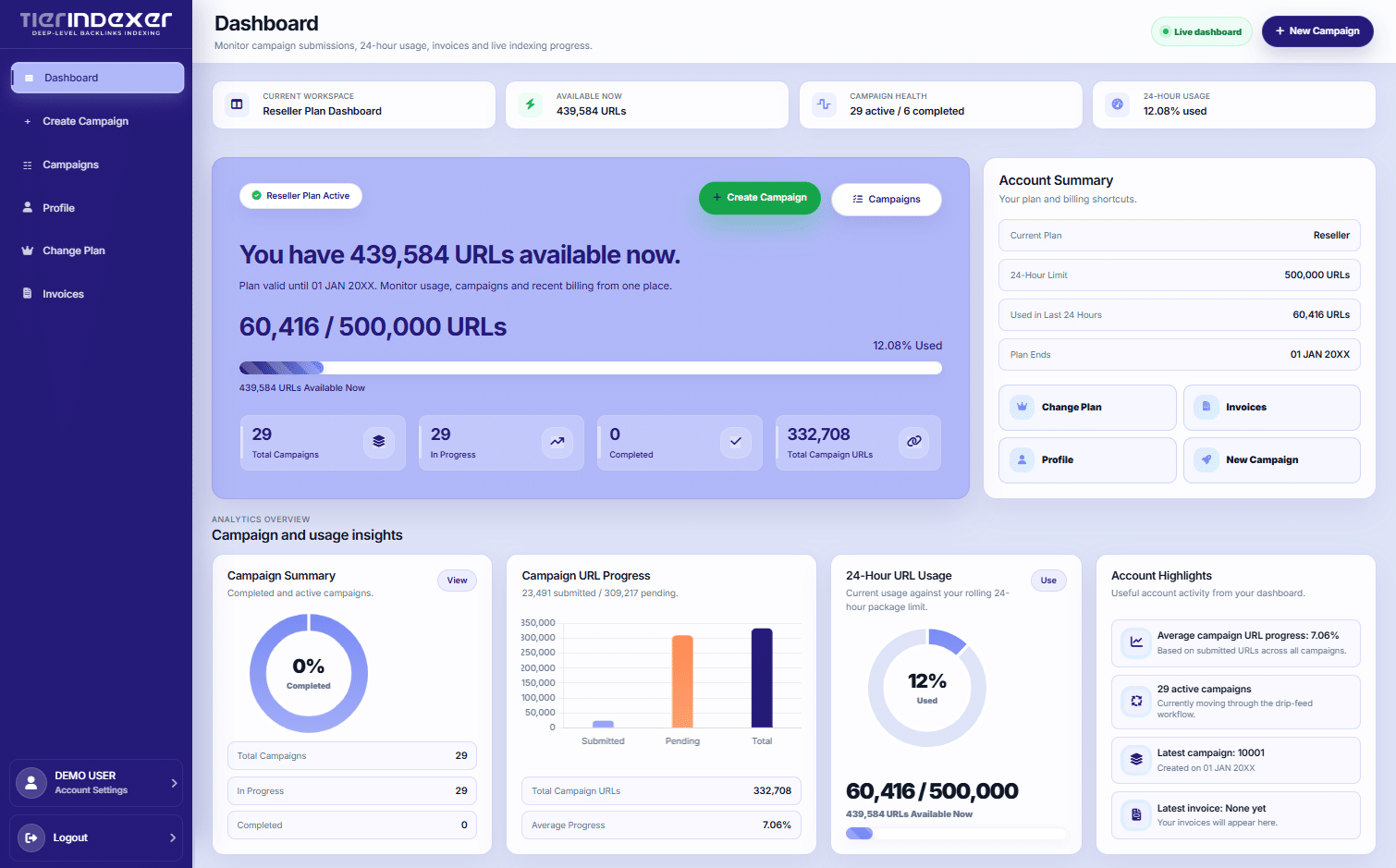 backlink indexing dashboard
