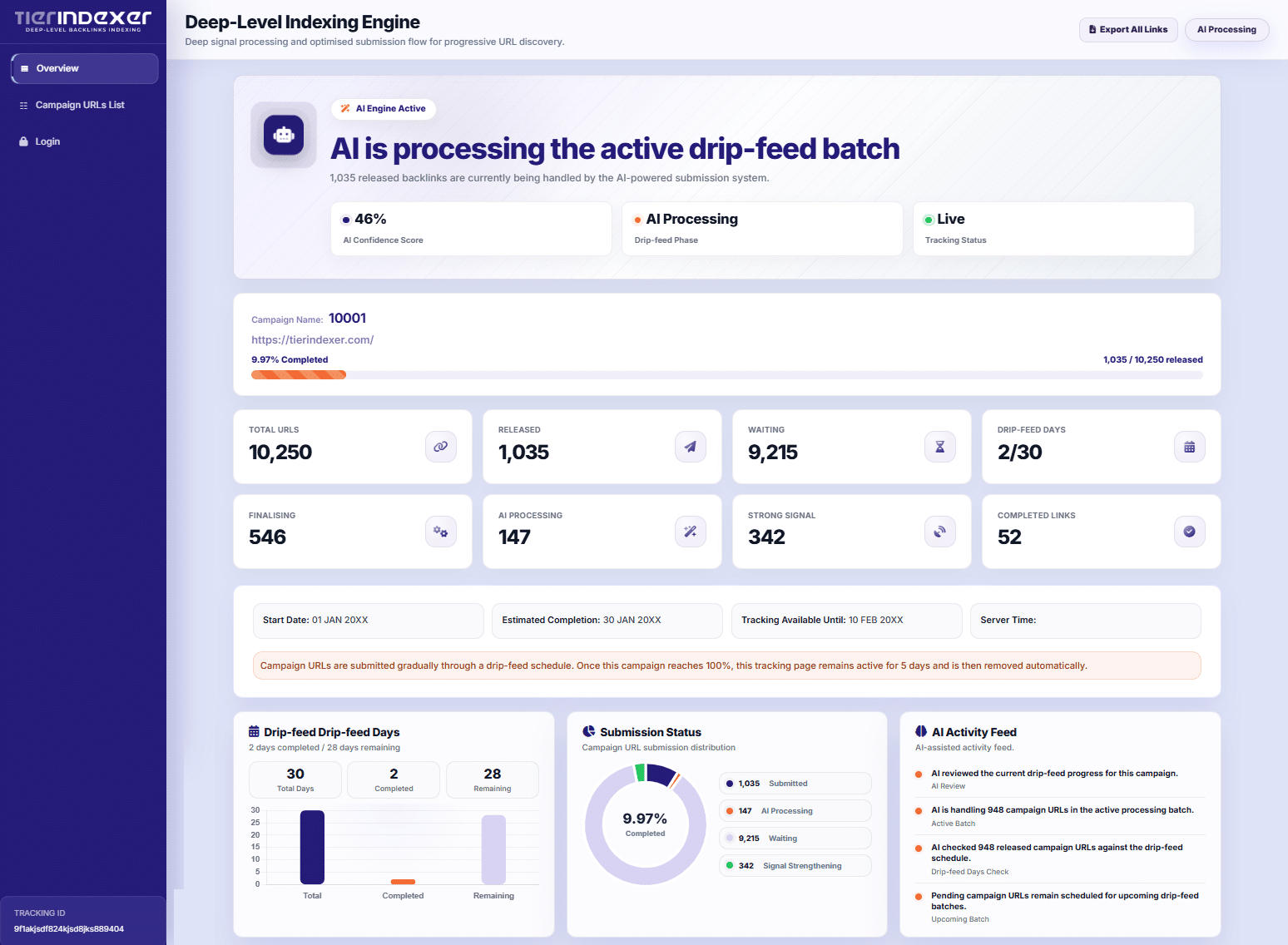tracking dashboard